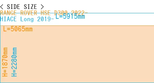 #RANGE ROVER HSE D300 2022- + HIACE Long 2019-
